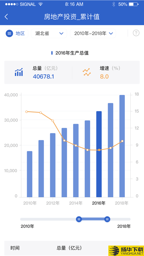 数据中国pro下载最新版（暂无下载）_数据中国proapp免费下载安装