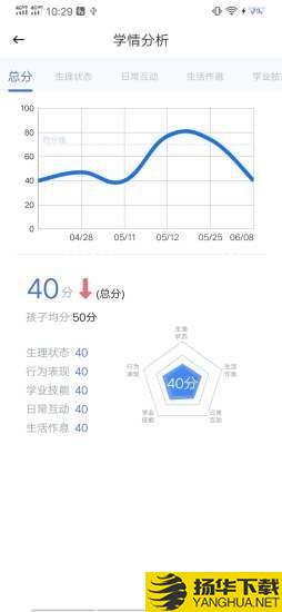 IDEA在家下载最新版（暂无下载）_IDEA在家app免费下载安装