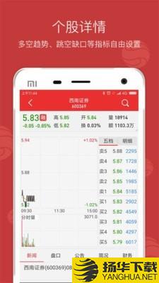 西南金点子下载最新版（暂无下载）_西南金点子app免费下载安装