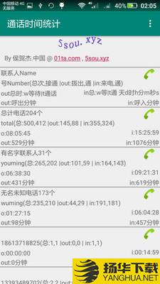 通话时间统计下载最新版（暂无下载）_通话时间统计app免费下载安装