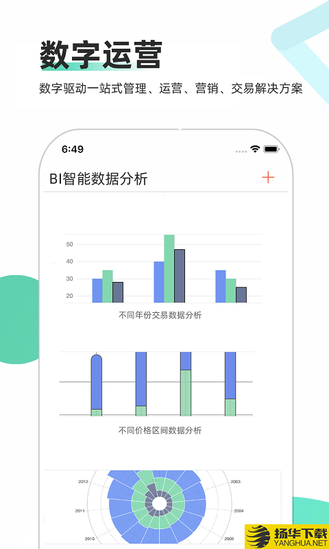 车商通下载最新版（暂无下载）_车商通app免费下载安装