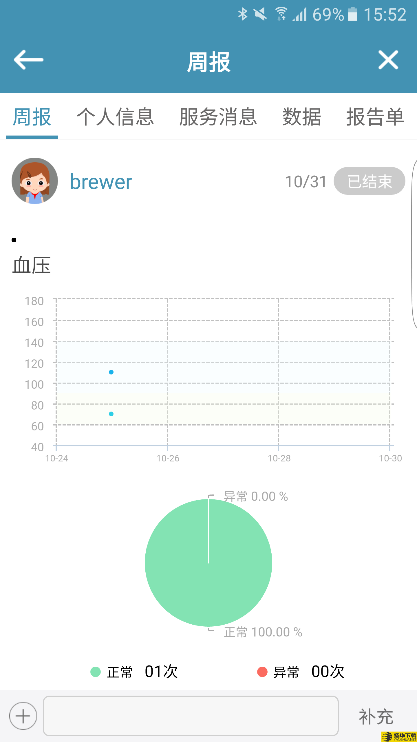 心云医生下载最新版（暂无下载）_心云医生app免费下载安装