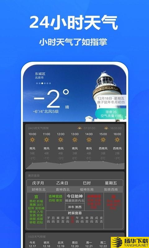 吉时天气预报下载最新版（暂无下载）_吉时天气预报app免费下载安装