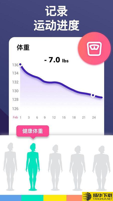 女性减肥健身下载最新版（暂无下载）_女性减肥健身app免费下载安装