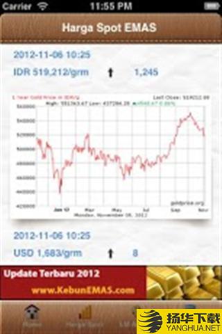 黄金价格下载最新版（暂无下载）_黄金价格app免费下载安装