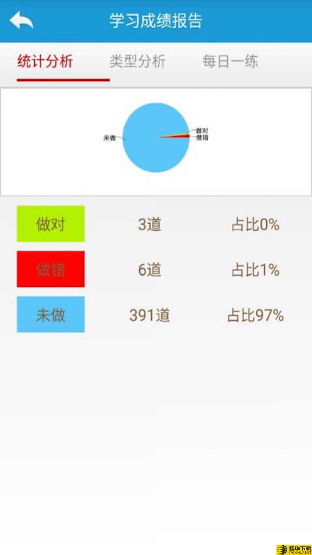 一级建造师题库下载最新版（暂无下载）_一级建造师题库app免费下载安装