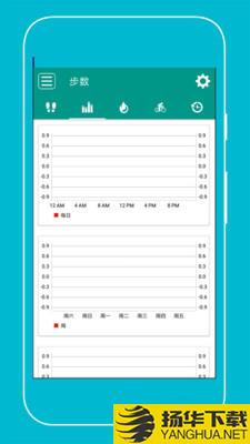 运动计步器下载最新版（暂无下载）_运动计步器app免费下载安装