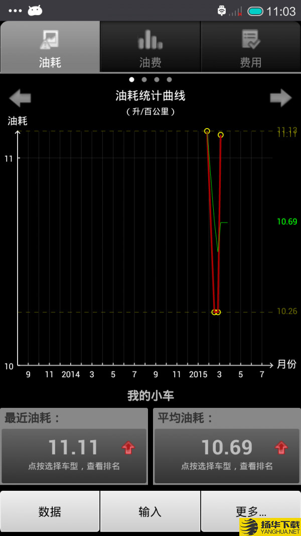 汽车油耗下载最新版（暂无下载）_汽车油耗app免费下载安装