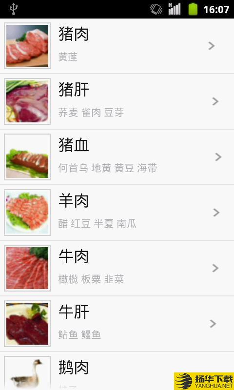 食物搭配大全下载最新版（暂无下载）_食物搭配大全app免费下载安装