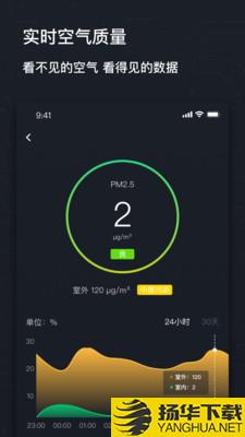 AIRMX秒新下载最新版（暂无下载）_AIRMX秒新app免费下载安装