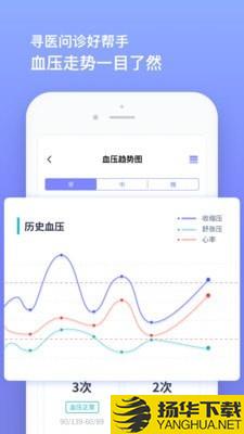 血压小本下载最新版（暂无下载）_血压小本app免费下载安装