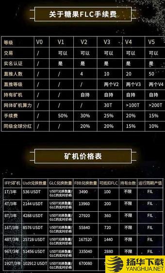 新生态下载最新版（暂无下载）_新生态app免费下载安装