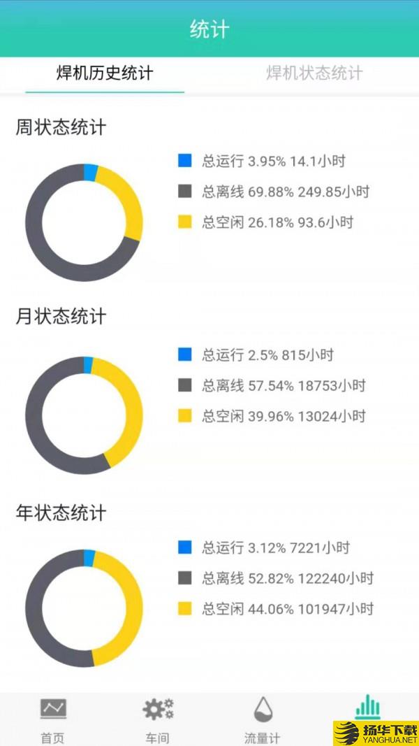 设备云平台下载最新版（暂无下载）_设备云平台app免费下载安装