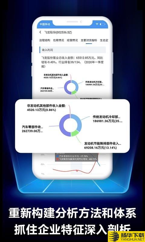 华创e智通下载最新版（暂无下载）_华创e智通app免费下载安装