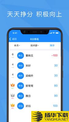 功道云绩效考核下载最新版（暂无下载）_功道云绩效考核app免费下载安装