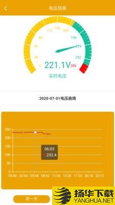 家庭电卫士下载最新版（暂无下载）_家庭电卫士app免费下载安装