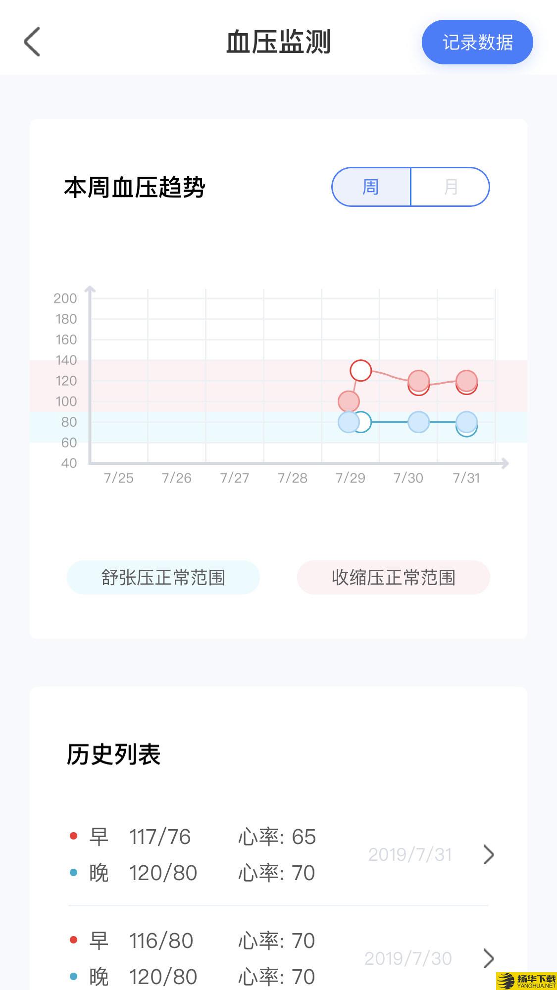 青叶悦康下载最新版（暂无下载）_青叶悦康app免费下载安装