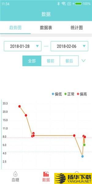 微策雲用戶版