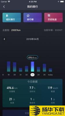 CFMOTO下载最新版（暂无下载）_CFMOTOapp免费下载安装