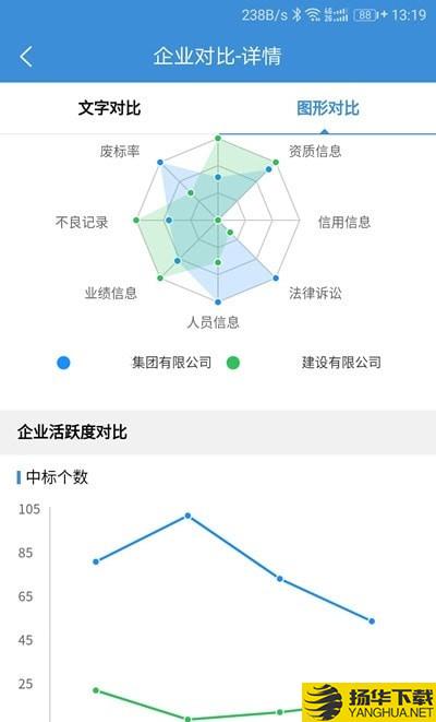 慧眼建筑大数据智能分析系统下载最新版（暂无下载）_慧眼建筑大数据智能分析系统app免费下载安装