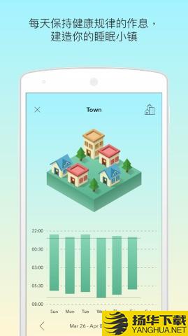 睡眠小鎮app下載