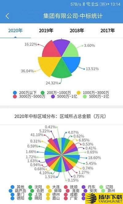 慧眼建筑大数据智能分析系统下载最新版（暂无下载）_慧眼建筑大数据智能分析系统app免费下载安装