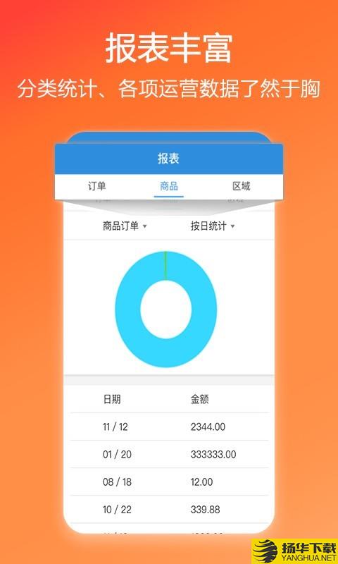 店货通下载最新版（暂无下载）_店货通app免费下载安装