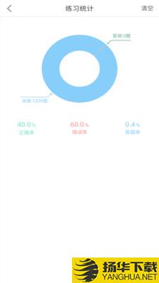 驾考科目一2020下载最新版（暂无下载）_驾考科目一2020app免费下载安装