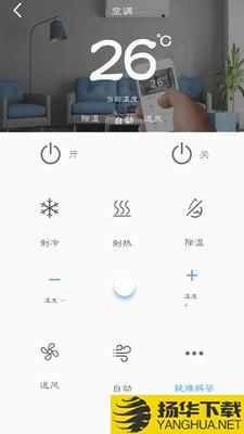 電器智能遙控器