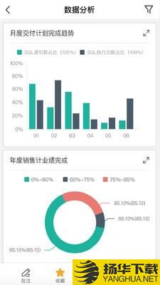 用友分析云下载最新版（暂无下载）_用友分析云app免费下载安装