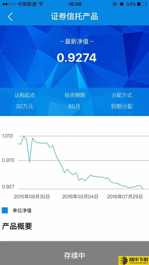 中铁信托下载最新版（暂无下载）_中铁信托app免费下载安装