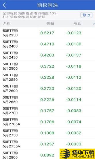 国金汇点期权下载最新版（暂无下载）_国金汇点期权app免费下载安装