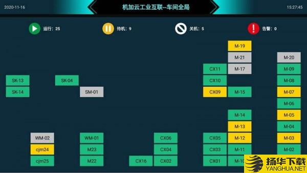 機加雲實時監控平台