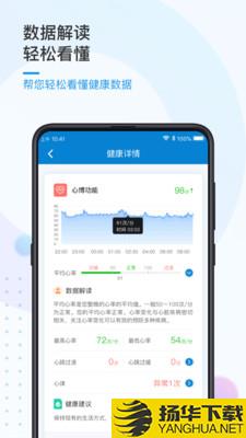 振知健康下载最新版（暂无下载）_振知健康app免费下载安装