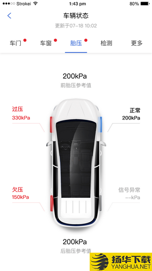 比亞迪汽車