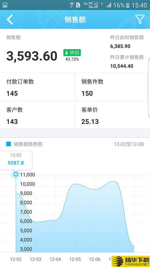 电商宝下载最新版（暂无下载）_电商宝app免费下载安装