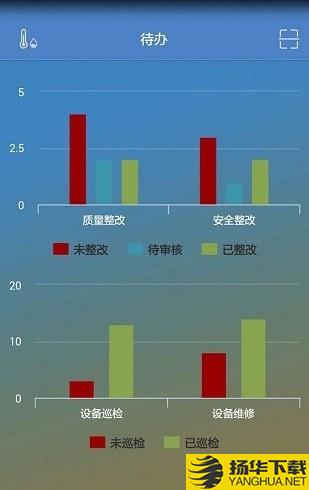 中建八局智慧工地下载最新版（暂无下载）_中建八局智慧工地app免费下载安装