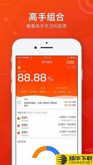 中信建投證券app