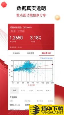 鼎信汇金下载最新版（暂无下载）_鼎信汇金app免费下载安装