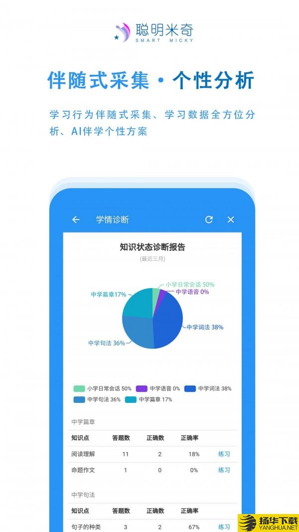 聪明米奇下载最新版（暂无下载）_聪明米奇app免费下载安装