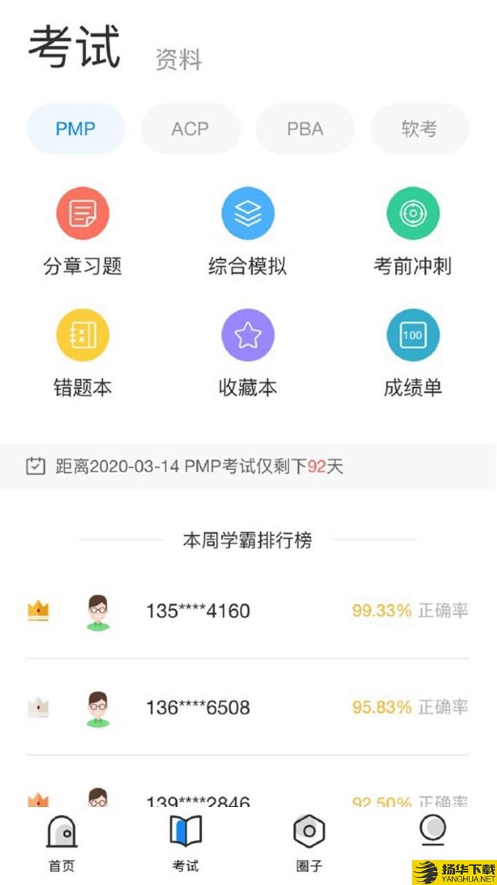 管理圈