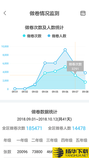 專課專練管理端app下載