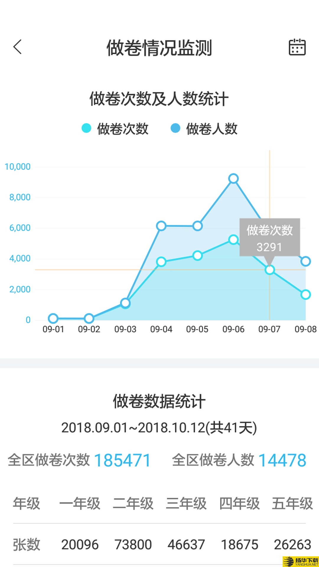 专课专练管理端下载最新版（暂无下载）_专课专练管理端app免费下载安装