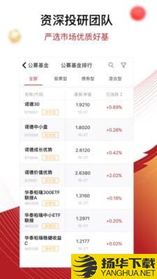 鼎信汇金下载最新版（暂无下载）_鼎信汇金app免费下载安装