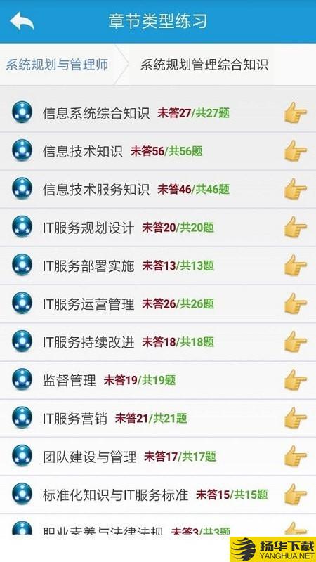 信息系统管理与系统规划下载最新版（暂无下载）_信息系统管理与系统规划app免费下载安装