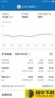 币印矿池下载最新版（暂无下载）_币印矿池app免费下载安装