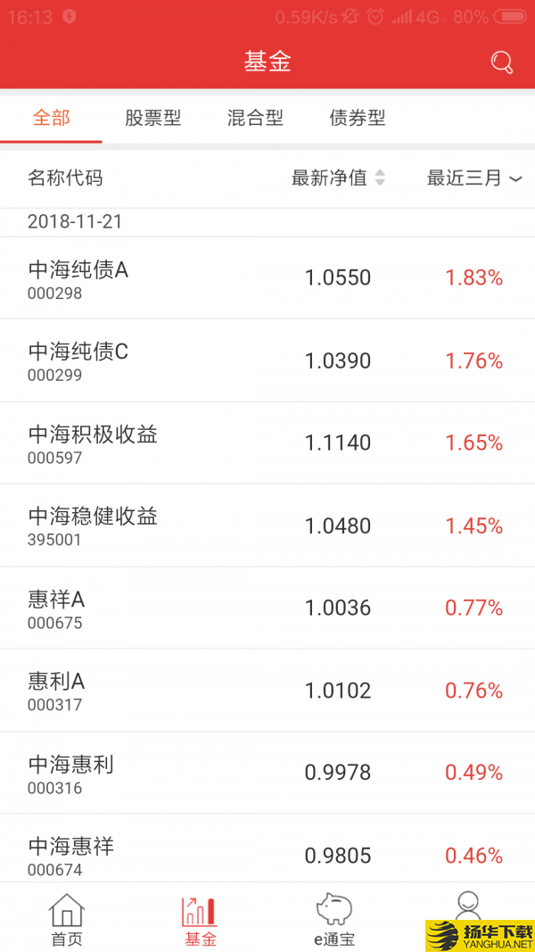 中海基金下载最新版（暂无下载）_中海基金app免费下载安装