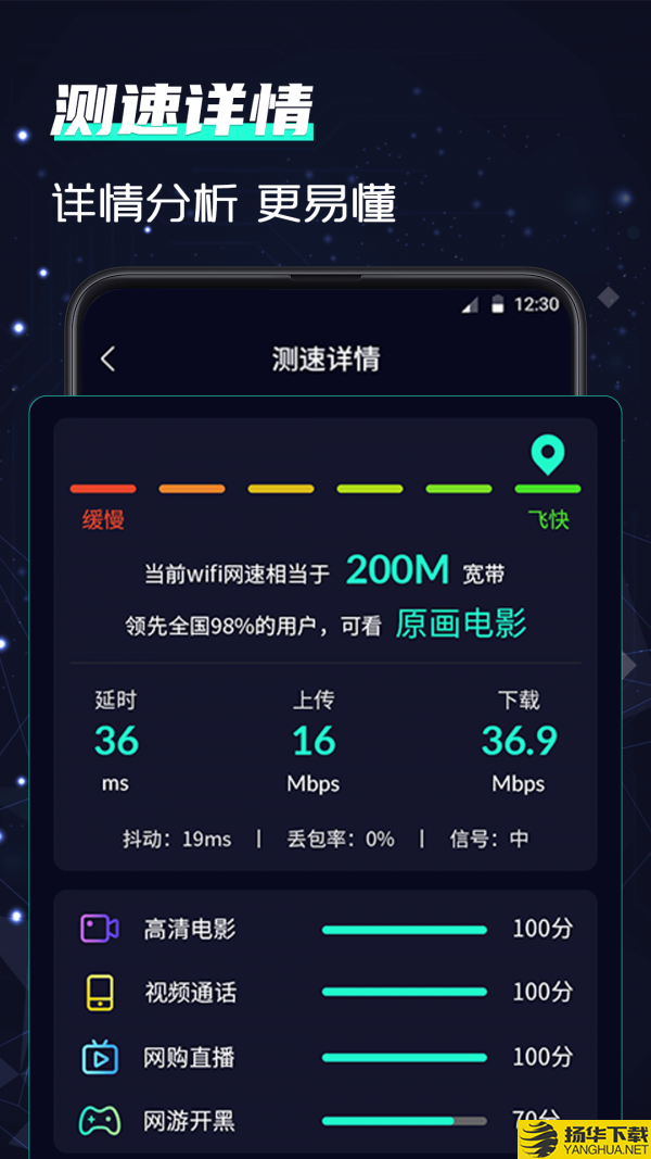 5GWiFi测速助手下载最新版（暂无下载）_5GWiFi测速助手app免费下载安装