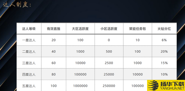 SEC星途生态下载最新版（暂无下载）_SEC星途生态app免费下载安装