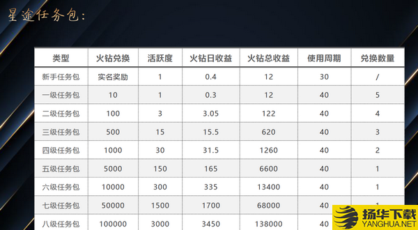 SEC星途生态下载最新版（暂无下载）_SEC星途生态app免费下载安装